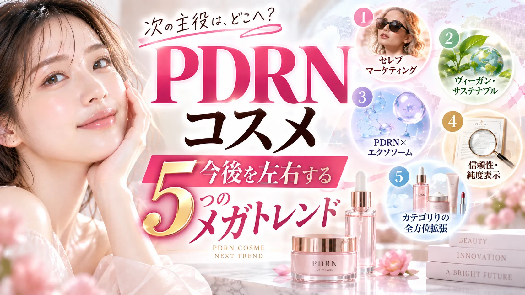 PDRNコスメ　今後を左右する5つのメガトレンド